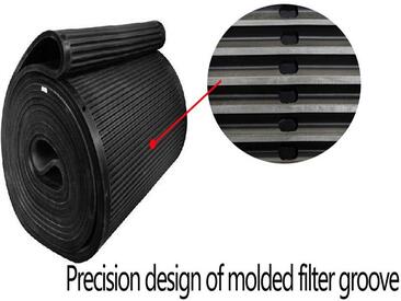 Filter rubber belt procurement for vacuum filter